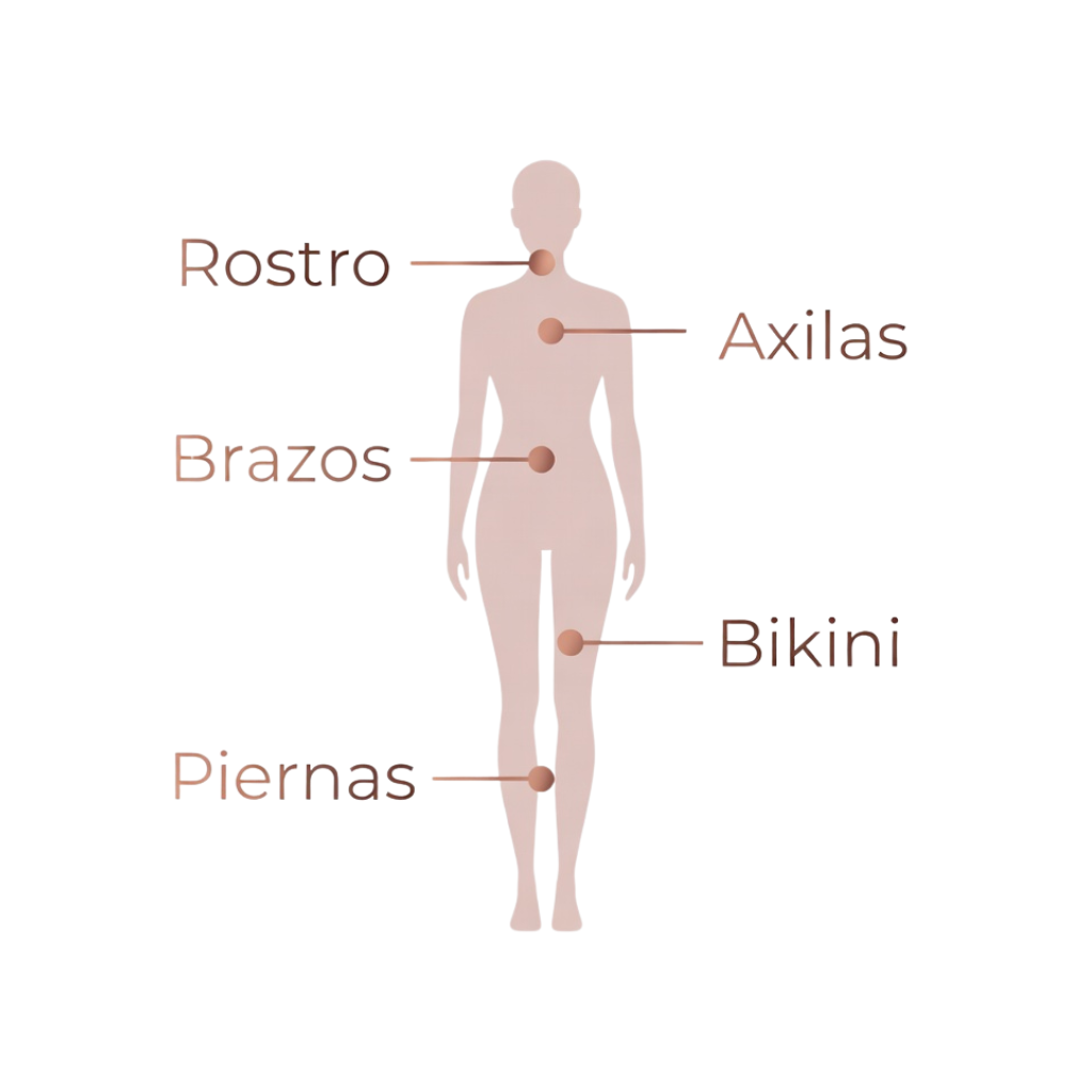 Epiladora IPL Láser — Depilación Permanente Sin Dolor